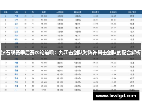 钻石联赛季后赛次轮前瞻：九江击剑队对阵许昌击剑队的配合解析